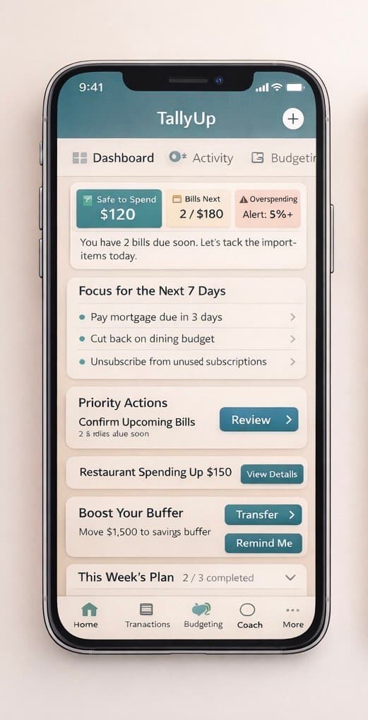 TallyUp dashboard showing Focus for the Next 7 Days and Priority Actions.